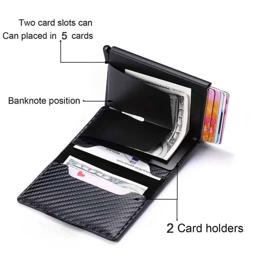 CarbonGuard | Smart Slim Wallet