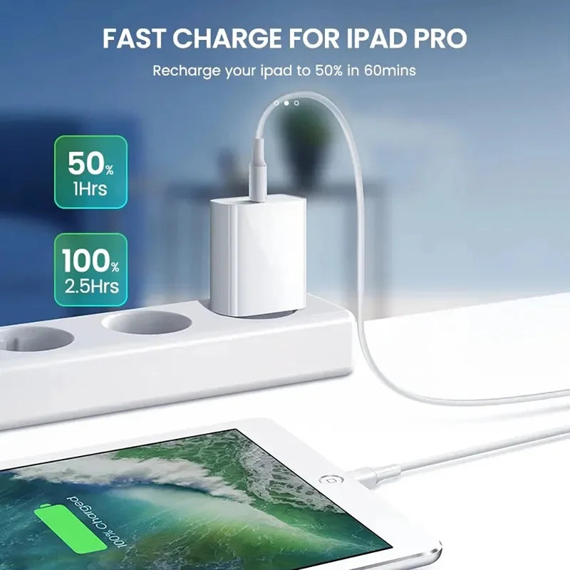 PowerSwift | Fast Charging Cable